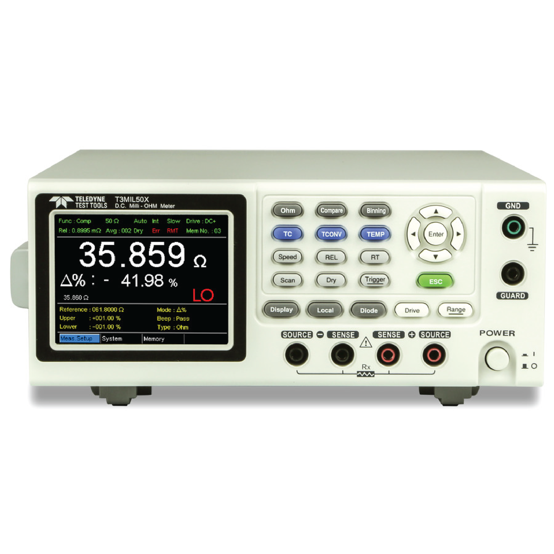 Teledyne LeCroy | TestEquity UK
